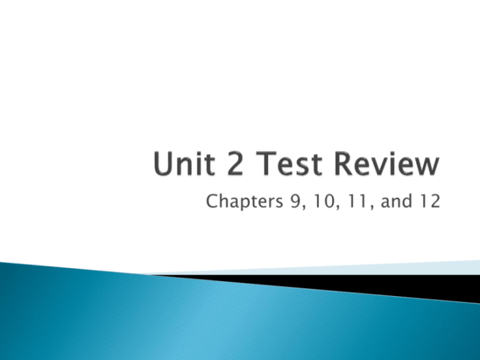 Unit 6 exam joshua's law