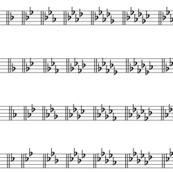 Minor harmonic clef treble basicmusictheory followed