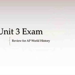 Unit 6 exam joshua's law