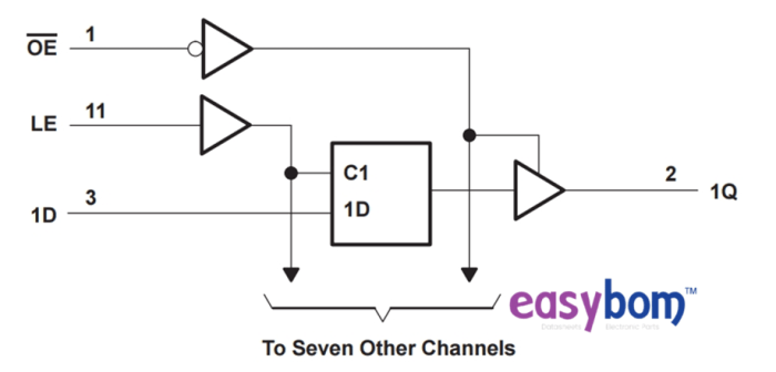 Activity 1.1.7 introduction to datasheets