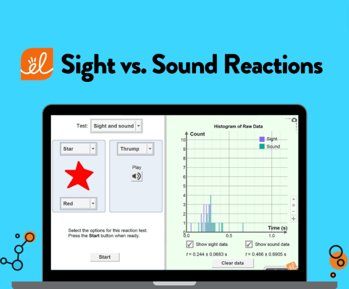 Sight vs sound reactions gizmo answers