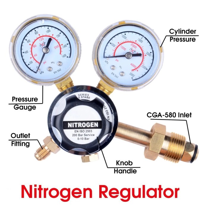 Nitrogen regulator