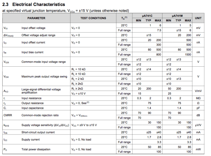 Activity 1.1.7 introduction to datasheets