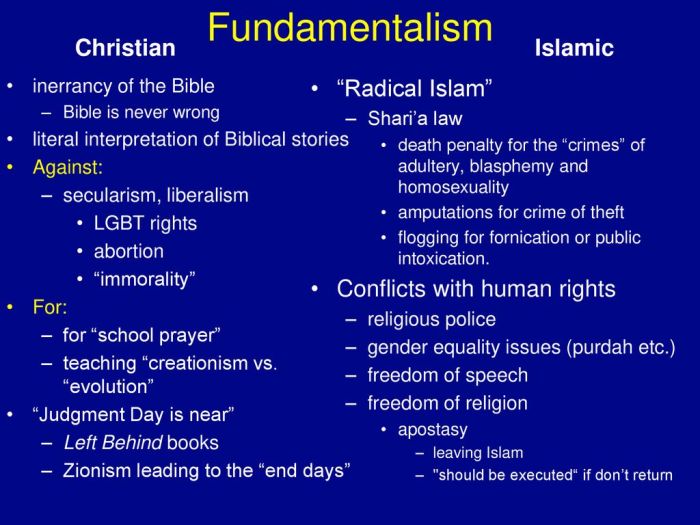 Today the fundamentalist movement in the middle east calls for