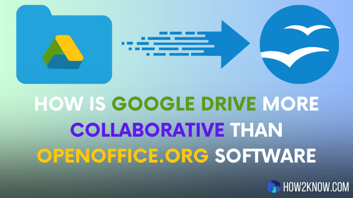 How is google drive more collaborative than openoffice org software