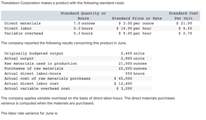 Tharaldson corporation makes a product with the following standard costs: