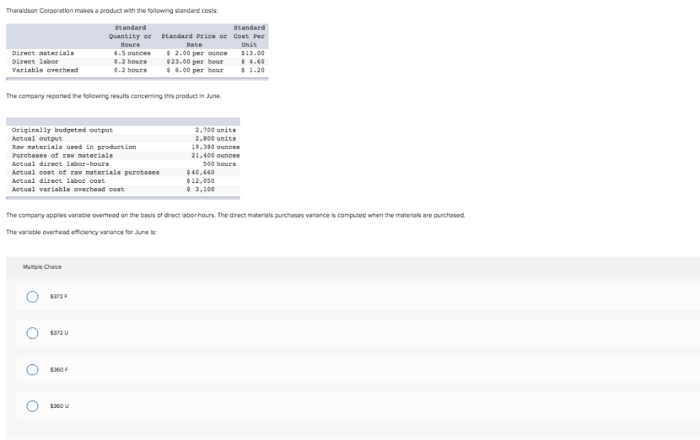 Tharaldson corporation makes a product with the following standard costs: