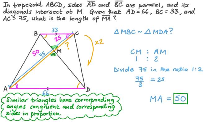 Diagonal square shapes side two sue monochromatic similarity zodiac alchemy symbols secret signs shape relationship triangles way there length